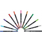Cienkopis bic intensity fine zielony 942068