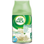 OdŚwieŻacz air wick freshmatic zapas 250ml biaŁe kwiaty